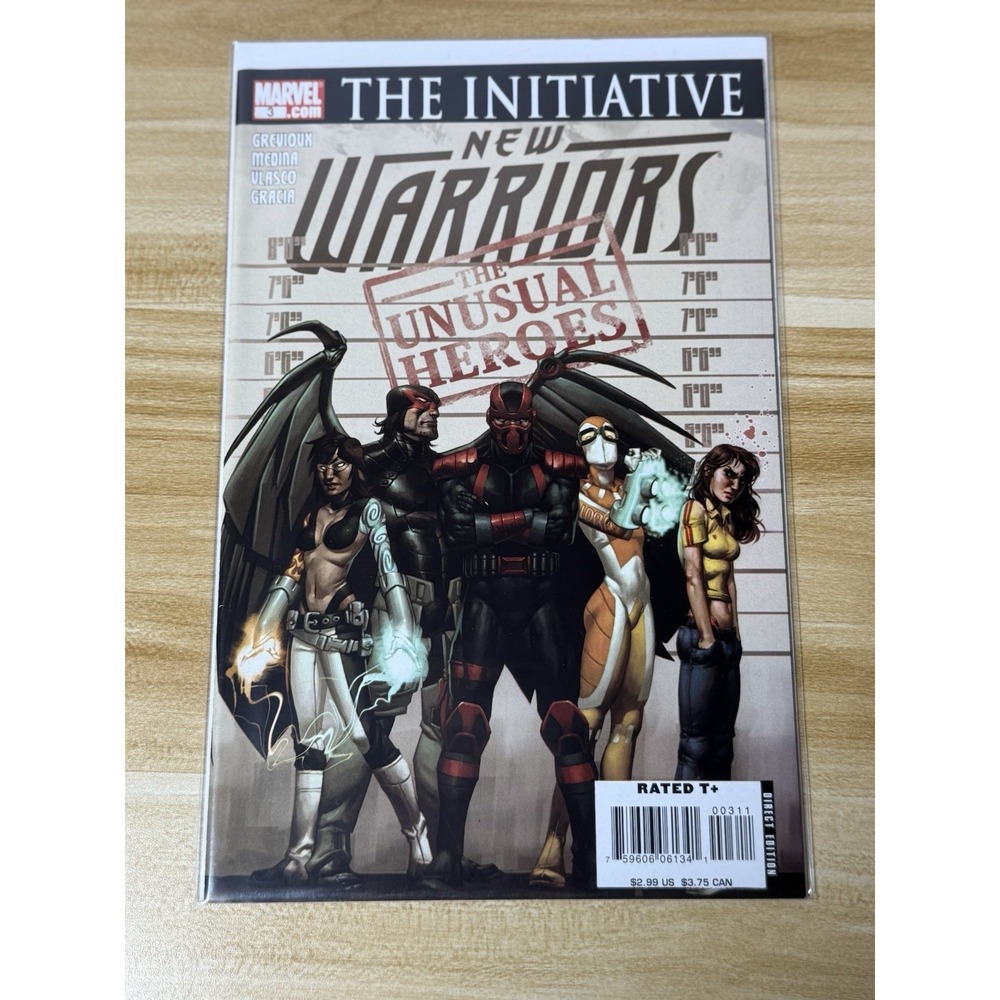 Marvel New Warriors #3 The Initiative